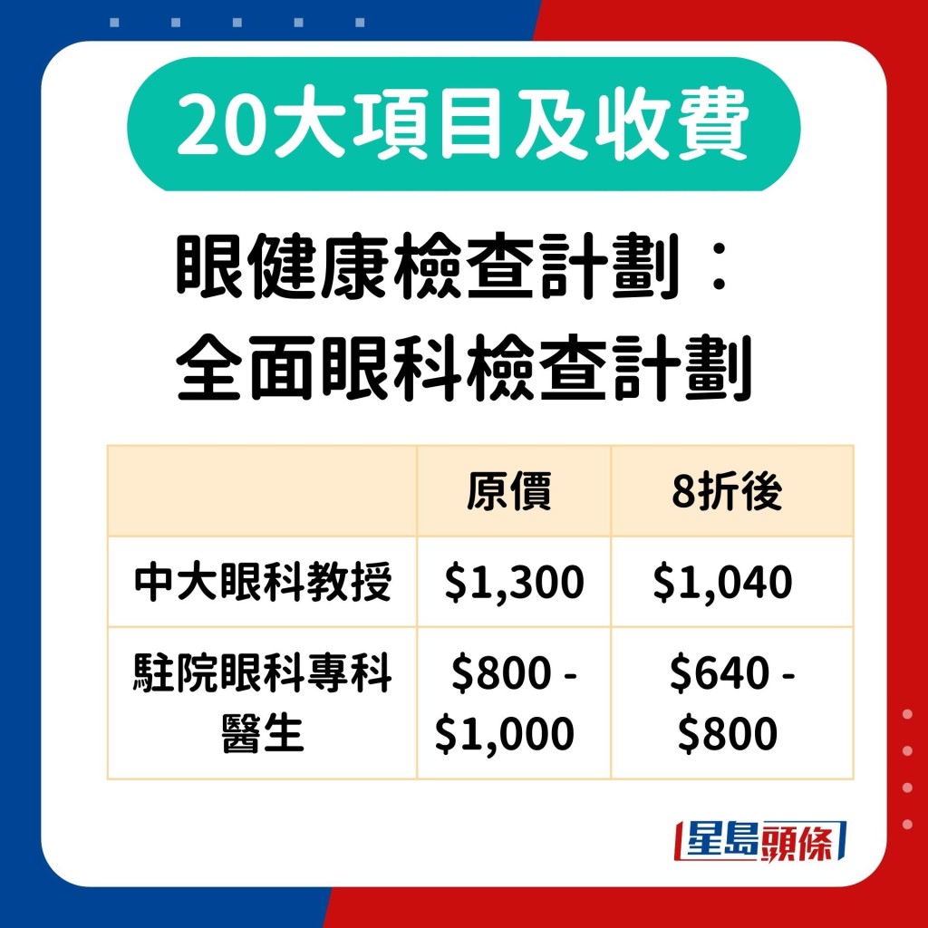 眼健康检查计划： 全面眼科检查计划