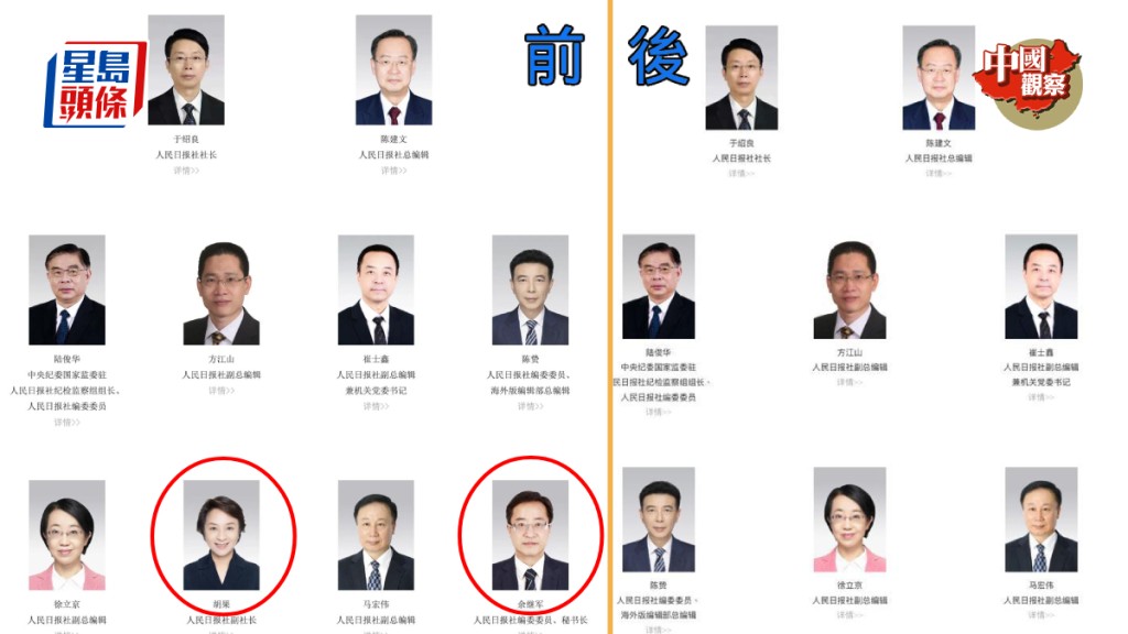 《人民日報》官網顯示少了兩名高層,包括副社長胡果及秘書長余繼軍(紅圈示)。