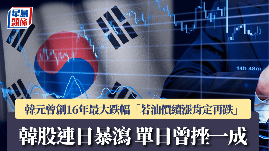 韓股連日暴瀉 單日再挫一成 韓元曾創16年最大跌幅 「若油價續漲肯定再跌」