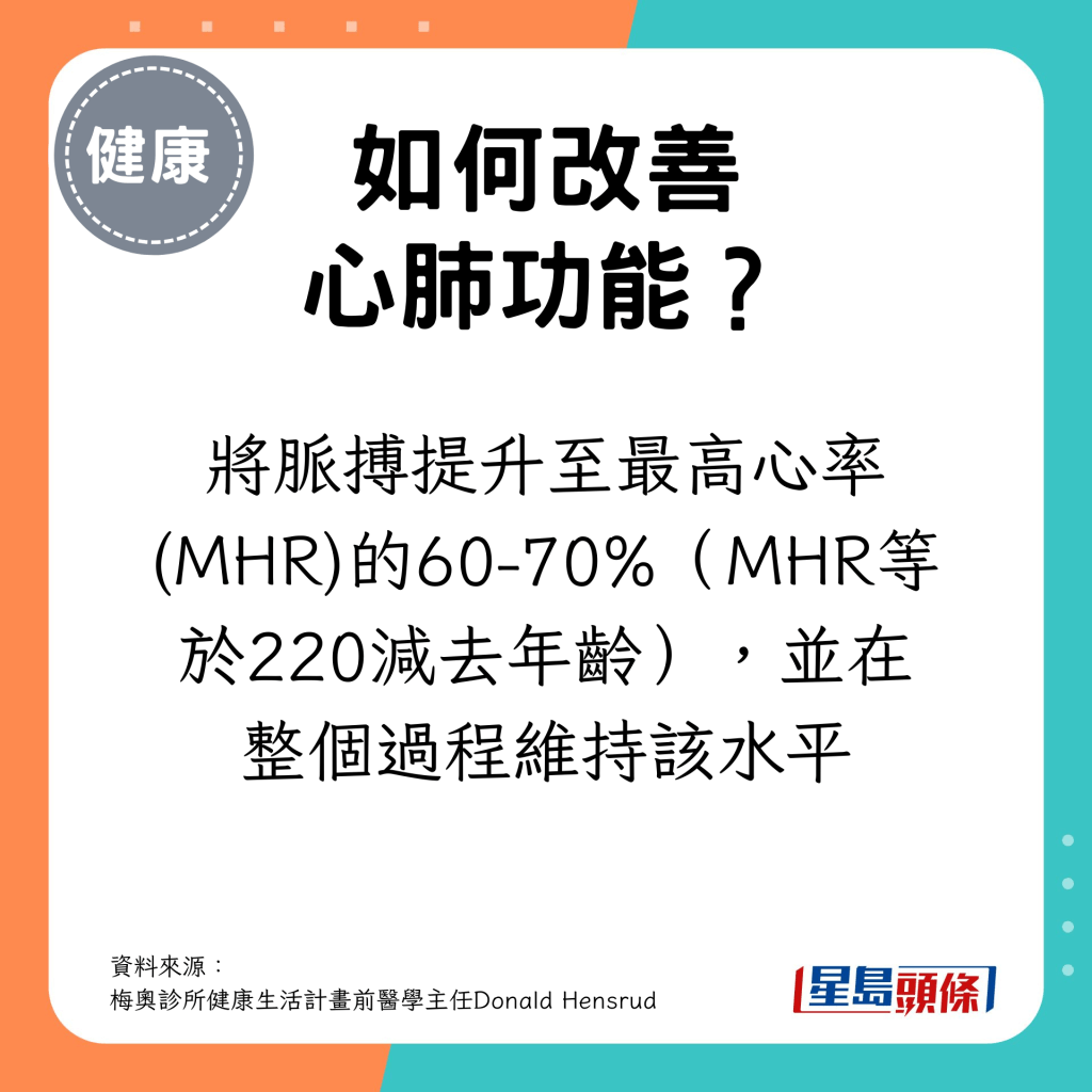 將脈搏提升至最高心率(MHR)的60-70%（MHR等於220減去年齡），並在整個過程維持該水平