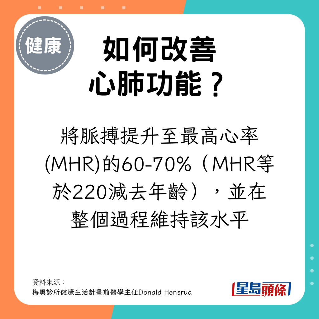 将脉搏提升至最高心率(MHR)的60-70%（MHR等于220减去年龄），并在整个过程维持该水平