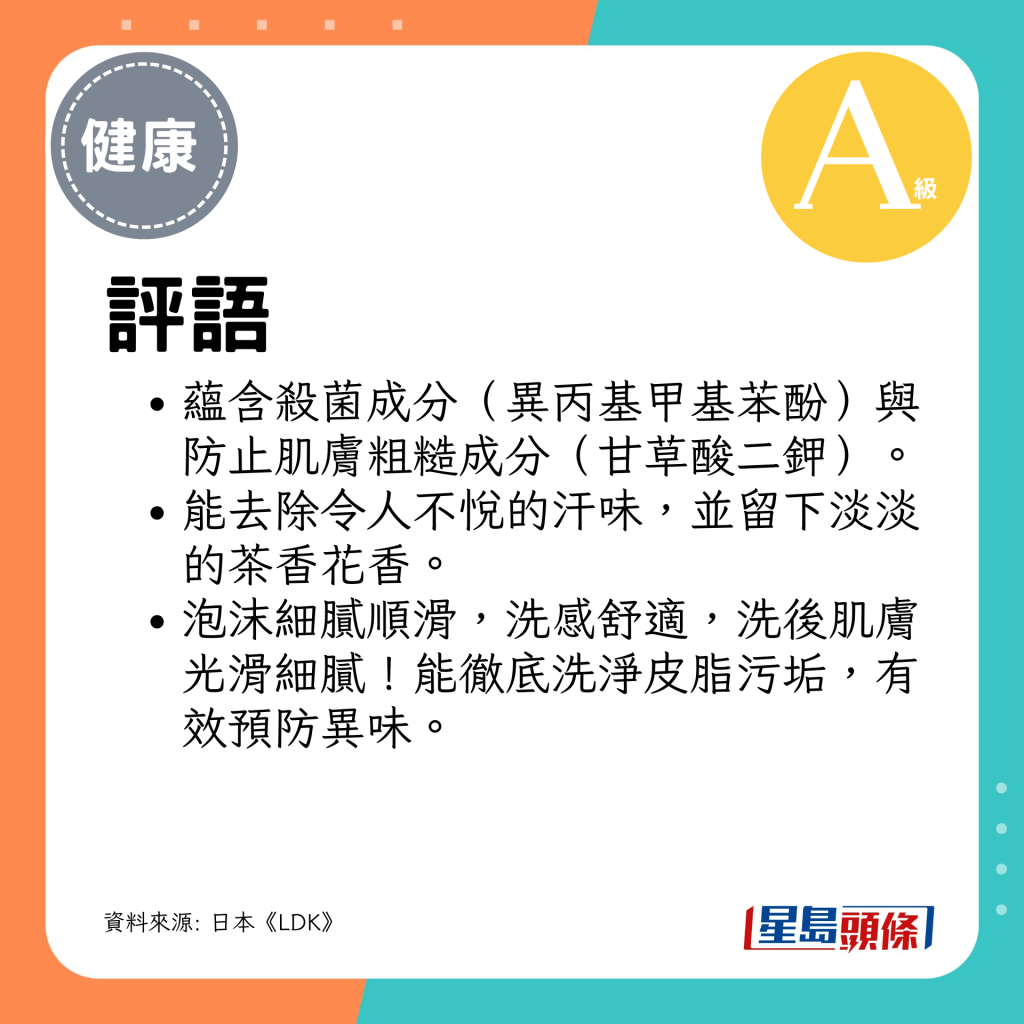 蕴含杀菌成分（异丙基甲基苯酚）与防止肌肤粗糙成分（甘草酸二钾）。