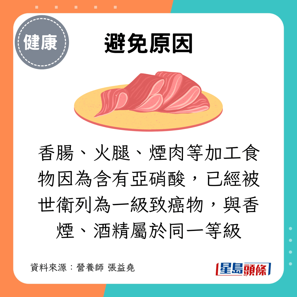 香腸、火腿、煙肉等加工食物因為含有亞硝酸，已經被世衛列為一級致癌物，與香煙、酒精屬於同一等級