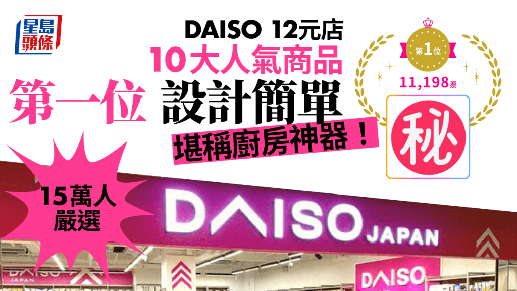 DAISO │2022年商品年度選 15萬網民嚴選10大人氣商品 這簡單產品就是冠軍