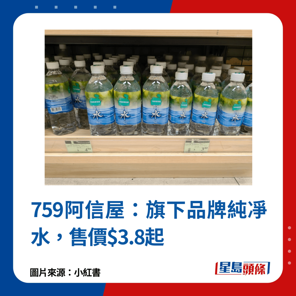 香港買水指南【3】連鎖零售商