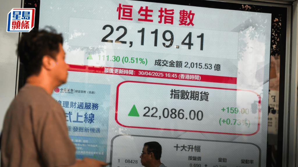 恒指全月瀉千點 比電累挫20% 內銀績劣集體跌 專家料後市好淡爭持