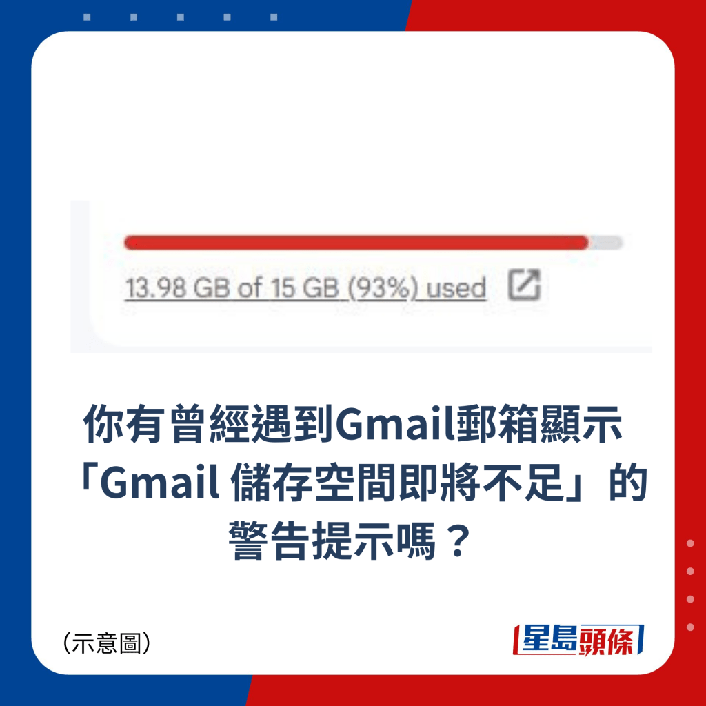 你有曾经遇到Gmail邮箱显示「Gmail 储存空间即将不足」的警告提示吗？