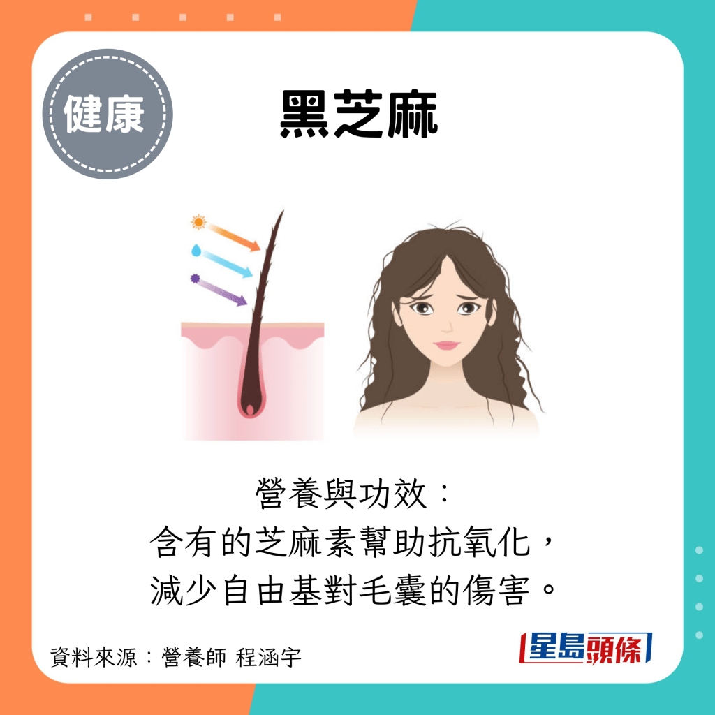 黑芝麻：营养与功效： 含有的芝麻素帮助抗氧化， 减少自由基对毛囊的伤害。