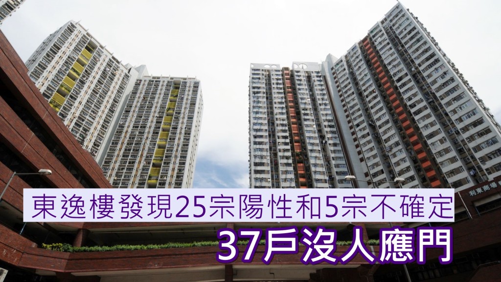 鴨脷洲利東邨東逸樓完成圍封。資料圖片