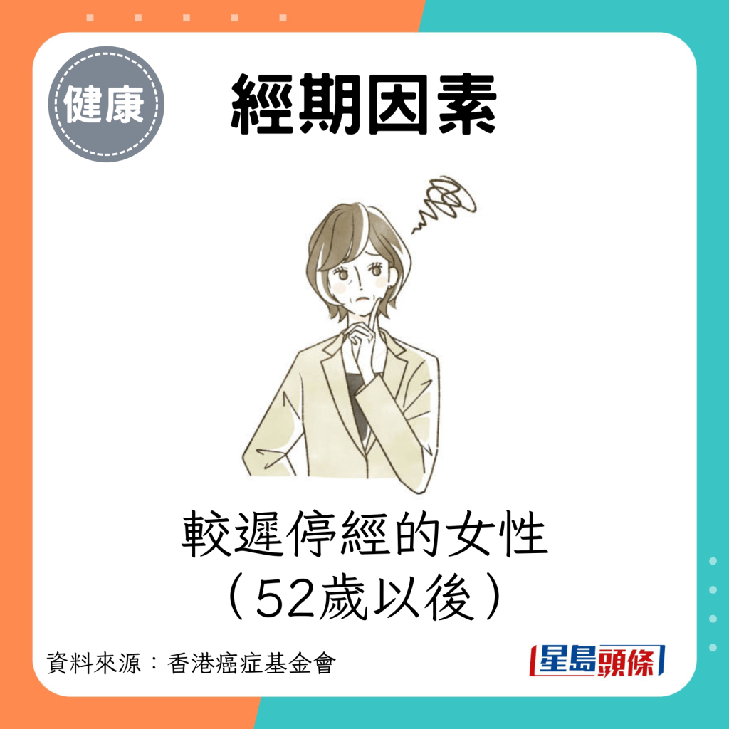 較遲停經（52歲以後）的女性。