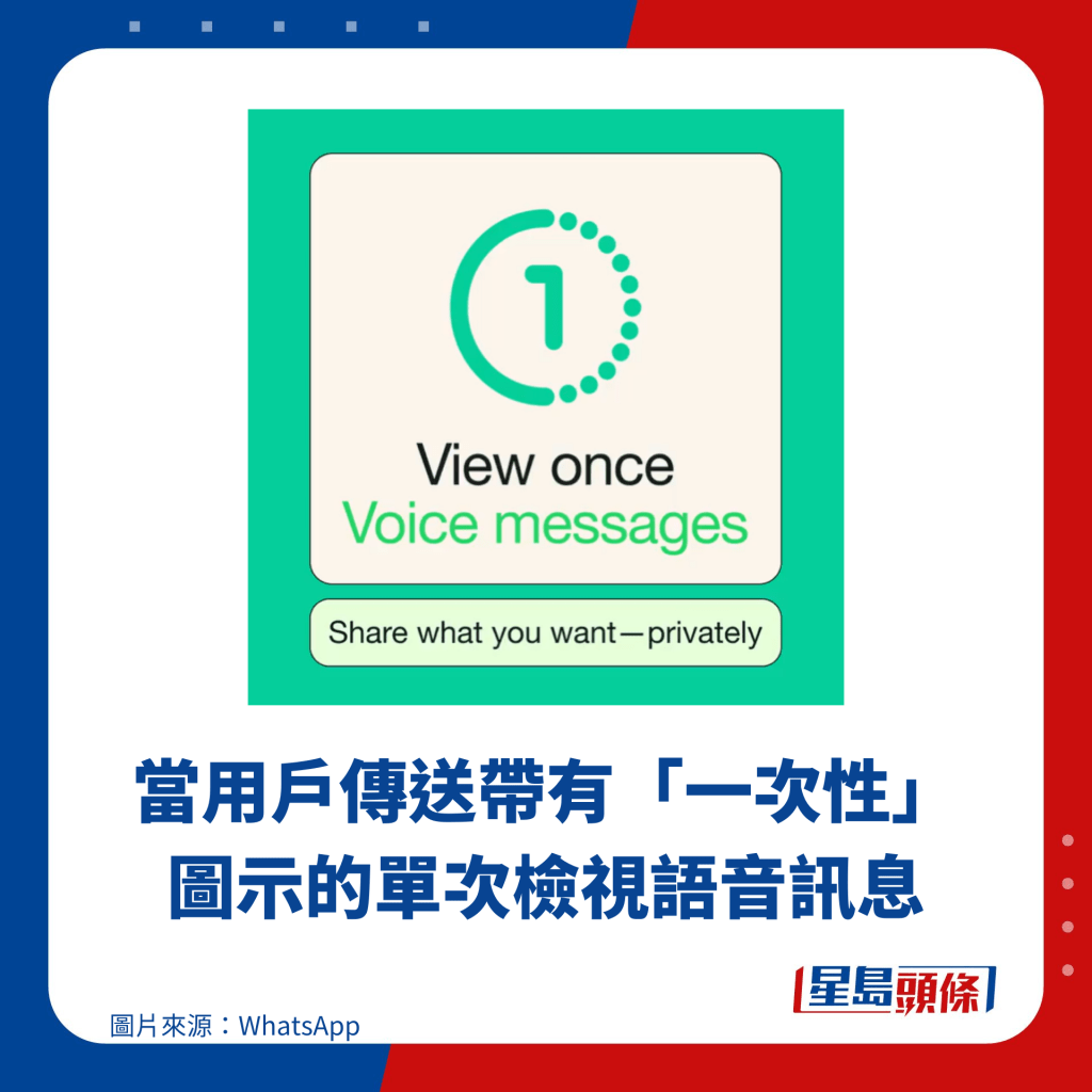 當用戶傳送帶有「一次性」圖示的單次檢視語音訊息