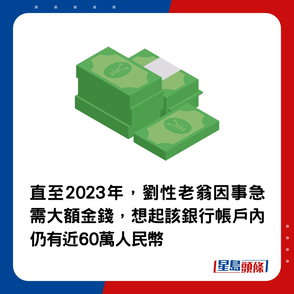 直至2023年，劉性老翁因事急需大額金錢，想起該銀行帳戶內仍有近60萬人民幣