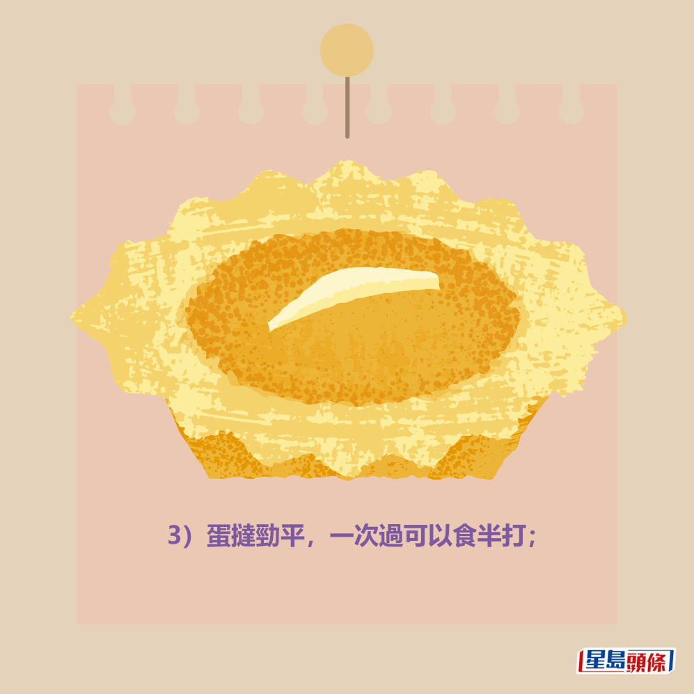 3)蛋撻勁平,一次過可以食半打; 3)蛋撻勁平,一次過可以食半打;