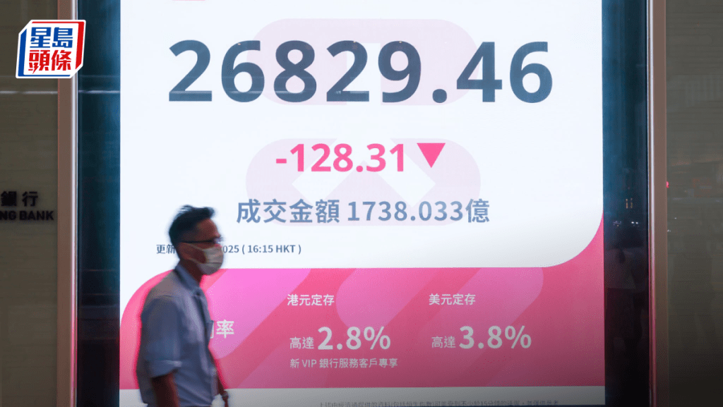 恒指跌128點 AI晶片股回軟 阿里跌2% 金股大漲 市場寄望北水回歸｜港股收市