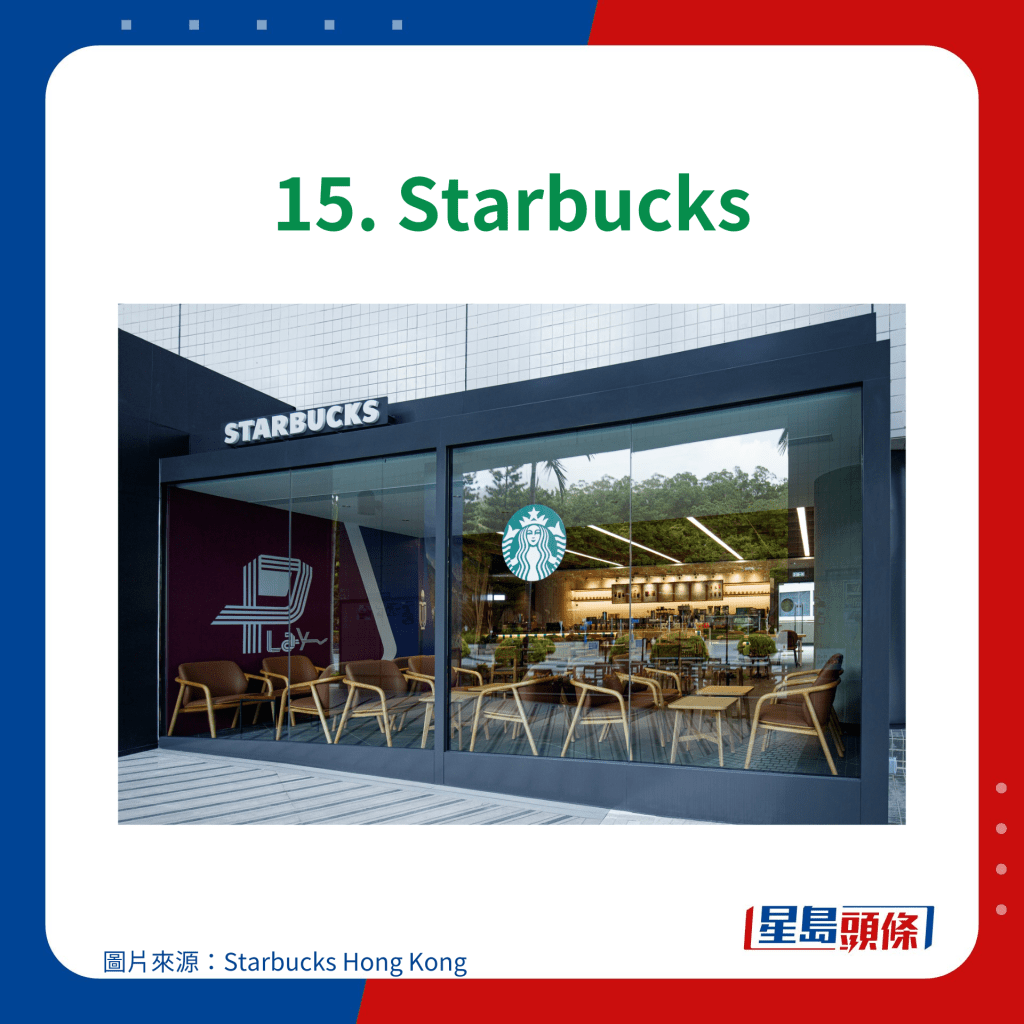 15. Starbucks