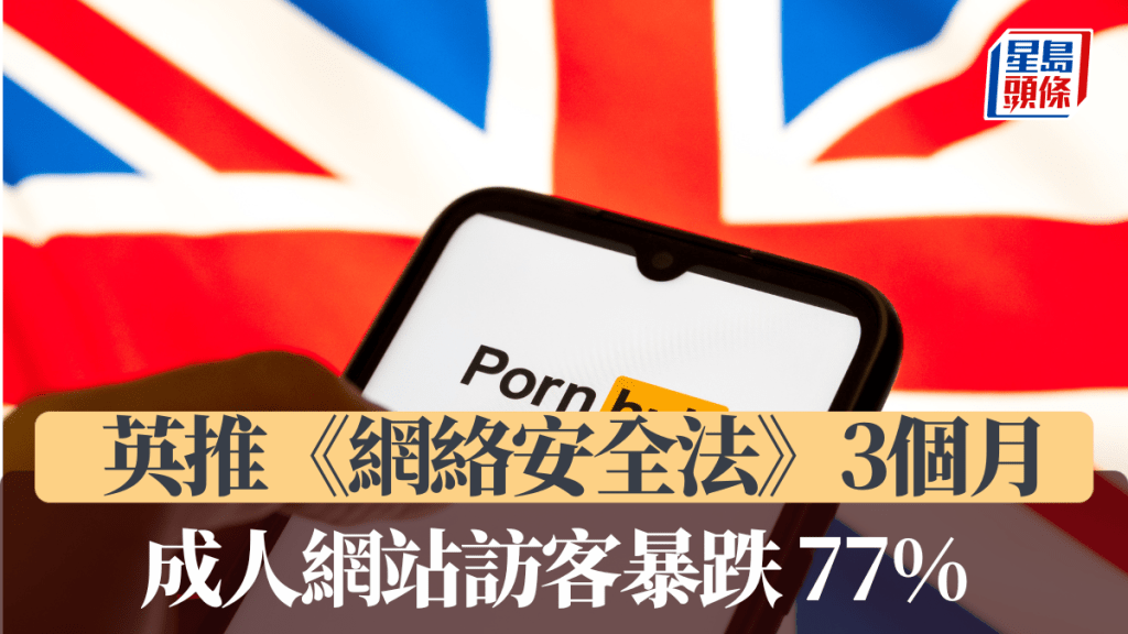 英推《網絡安全法》3個月　成人網站訪客暴跌77%　VPN下載量飆升18倍。路透社