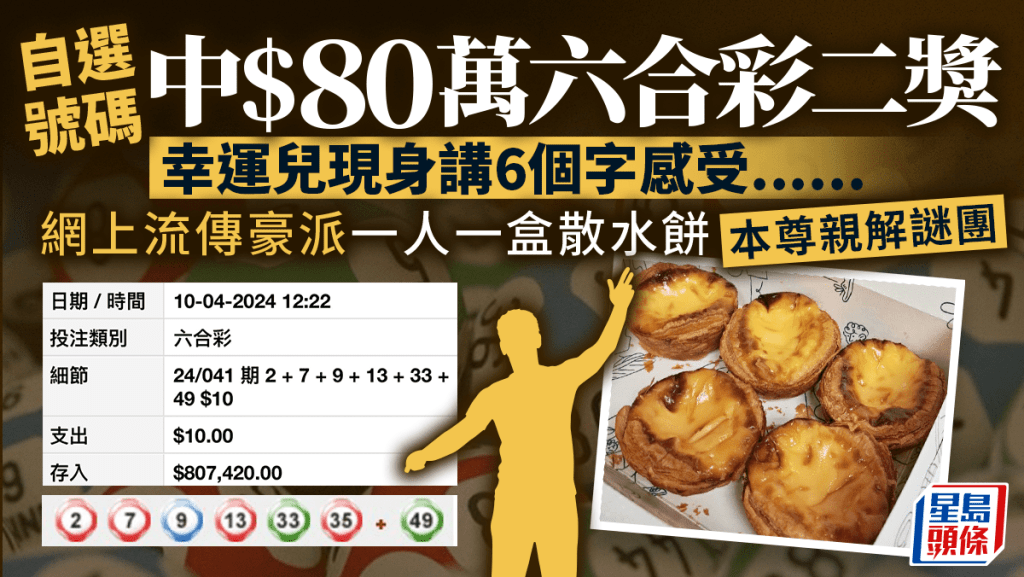 中$80萬六合彩二獎 幸運兒傳授落注心得 現身講6個字感受