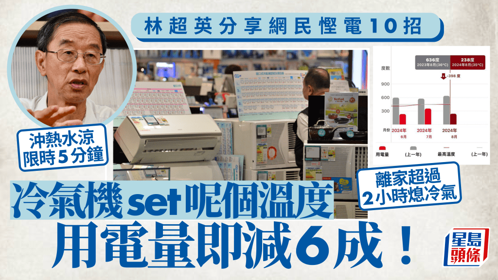 前天文台台長林超英今日(23日)在社交平台分享網友傳的10招慳電招式。