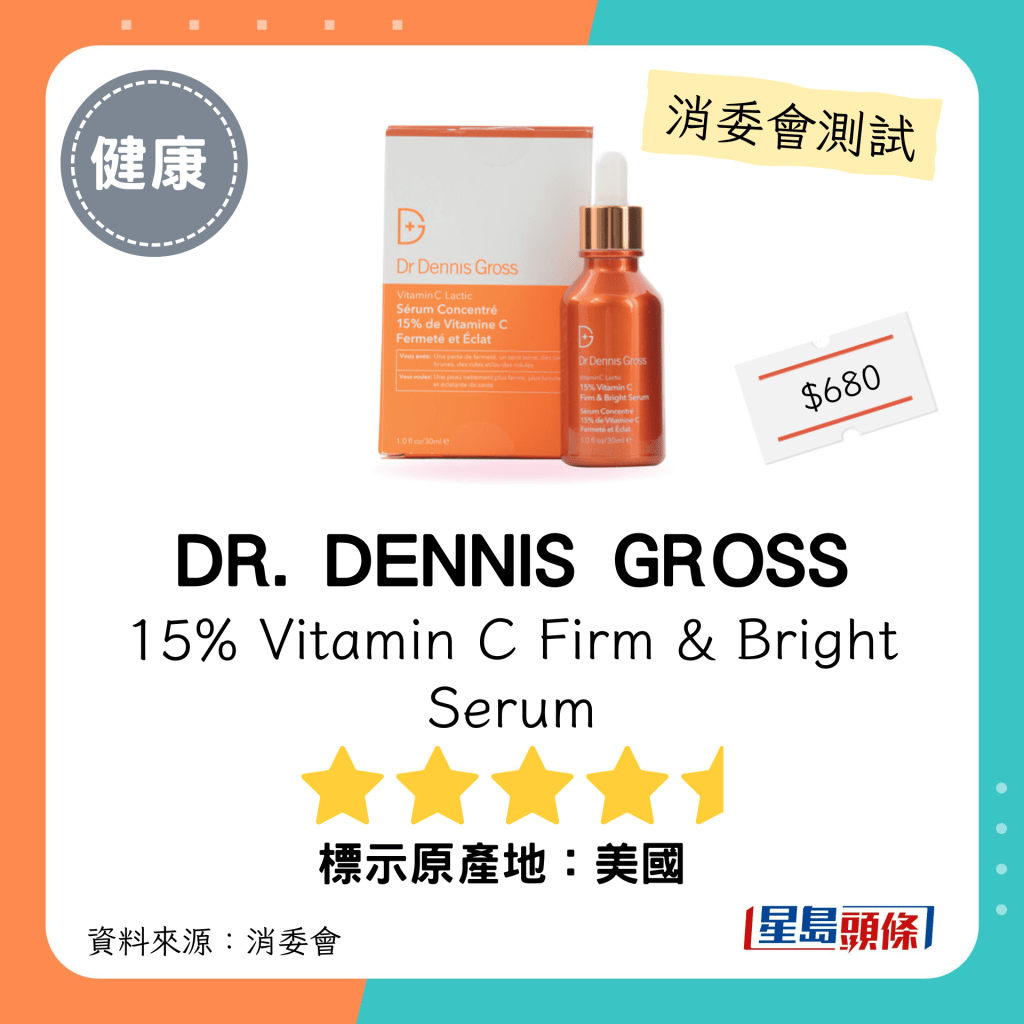 消委会维他命C护肤品测试｜「DR. DENNIS GROSS」15% Vitamin C Firm & Bright Serum（30毫升）