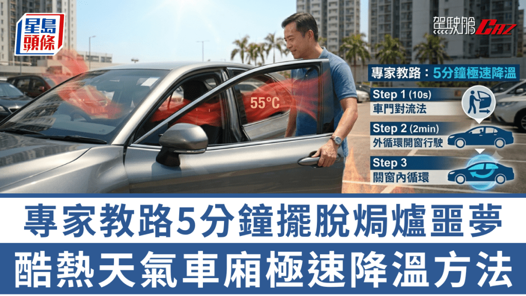 香港高溫天氣再破紀錄，戶外取車時想擺脫焗爐噩夢，可參考這個有效、節能且安全的車廂急速降溫攻略！
