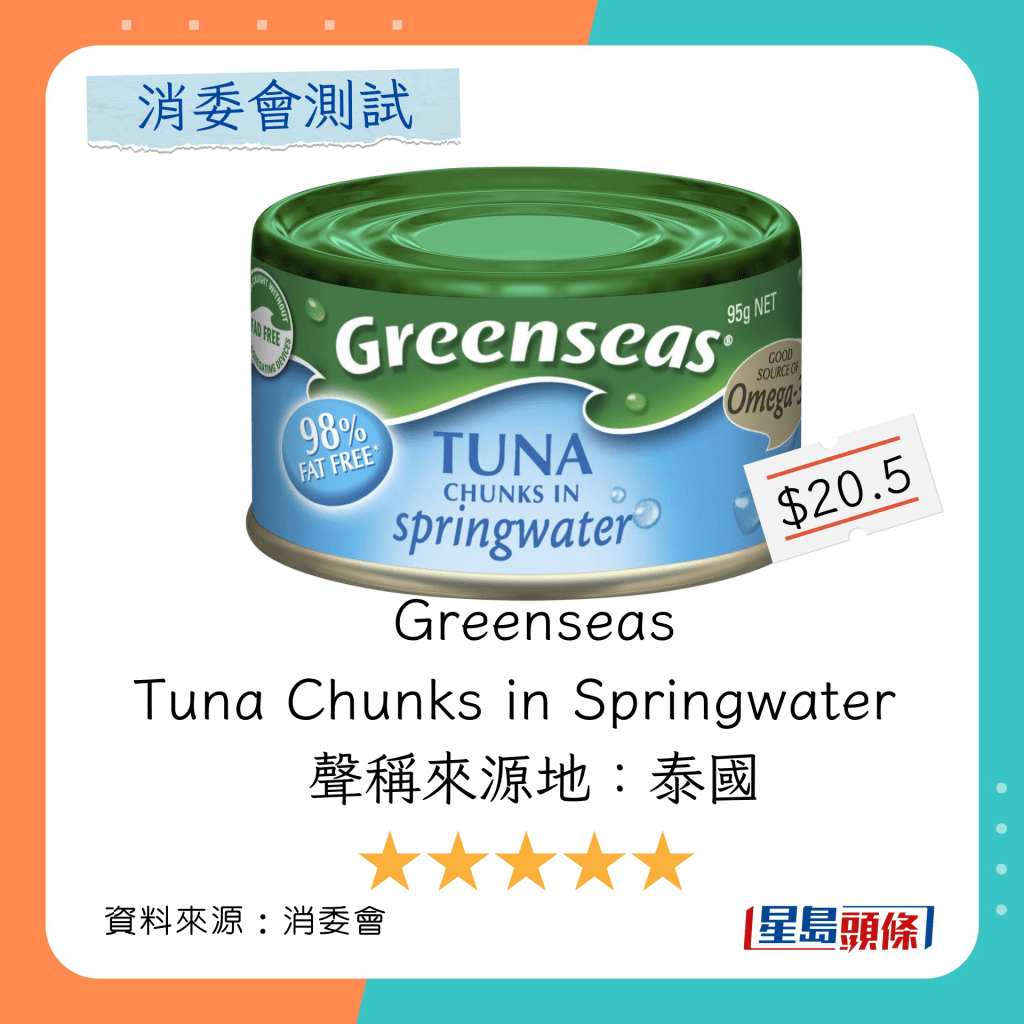 消委會罐頭魚安全推介｜罐頭吞拿魚： Greenseas Tuna Chunks in Springwater