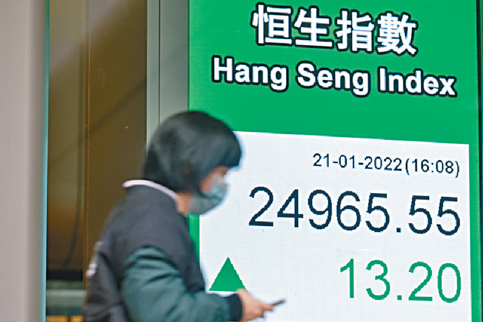 ■恒指上周五收報24965點,全周累升2.4%或582點。資料圖片 ■恒指上周五收報24965點,全周累升2.4%或582點。資料圖片
