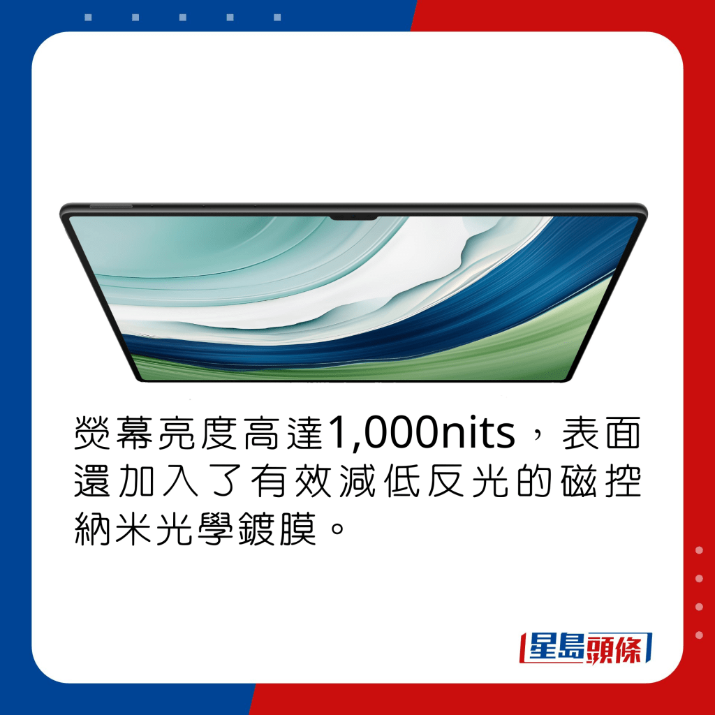 熒幕亮度高達1,000nits，表面還加入了有效減低反光的磁控納米光學鍍膜。