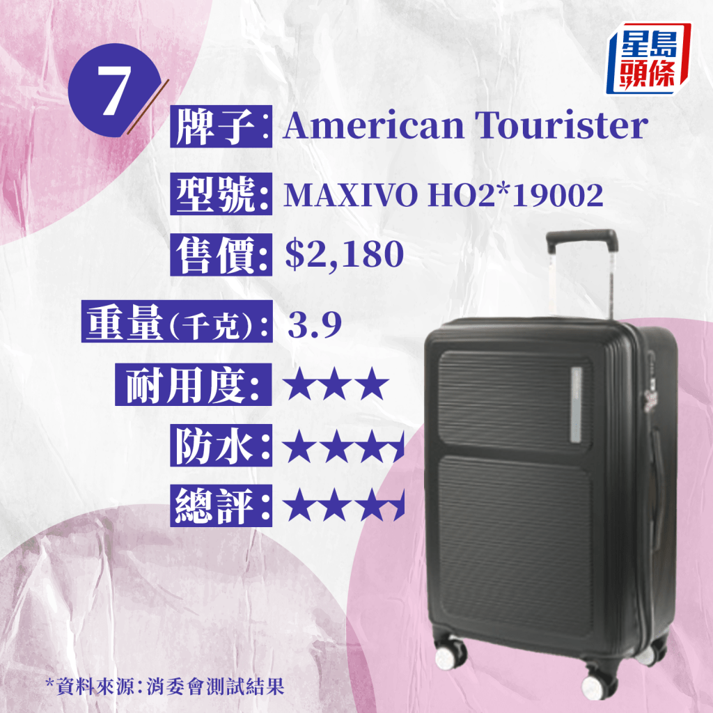 7.American Tourister
