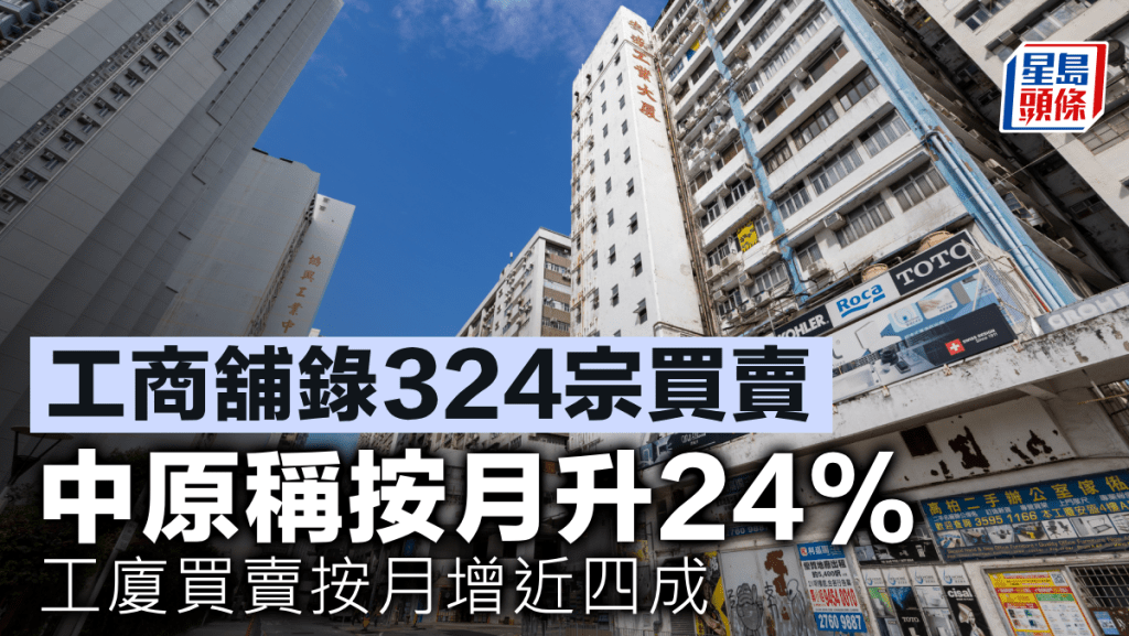 工商舖錄324宗買賣 中原稱按月升24% 工廈買賣按月增近四成