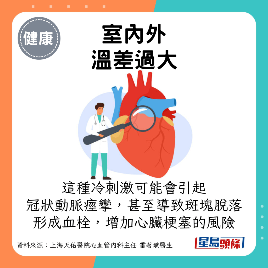 這種冷刺激可能會引起冠狀動脈痙攣，甚至導致斑塊脫落，形成血栓，增加心臟梗塞的風險。