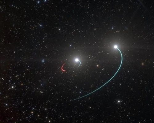 兩顆恆星其實都是繞著一個黑洞在運轉。 歐洲南方天文台圖片