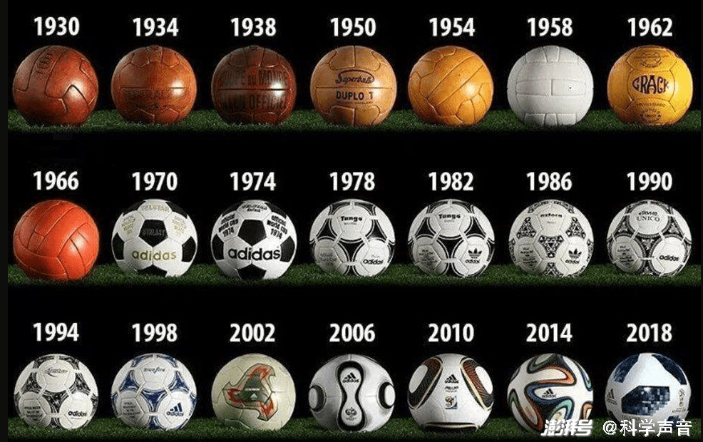 不同年代世界杯所用的足球，见证着科技的进步。（澎湃网）
