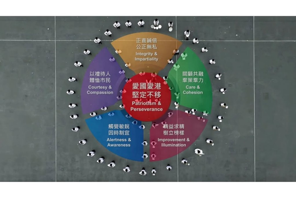 儀仗隊及樂隊則以花式步操拼砌出數字｢65｣及展示部門信念的「同心圓」。