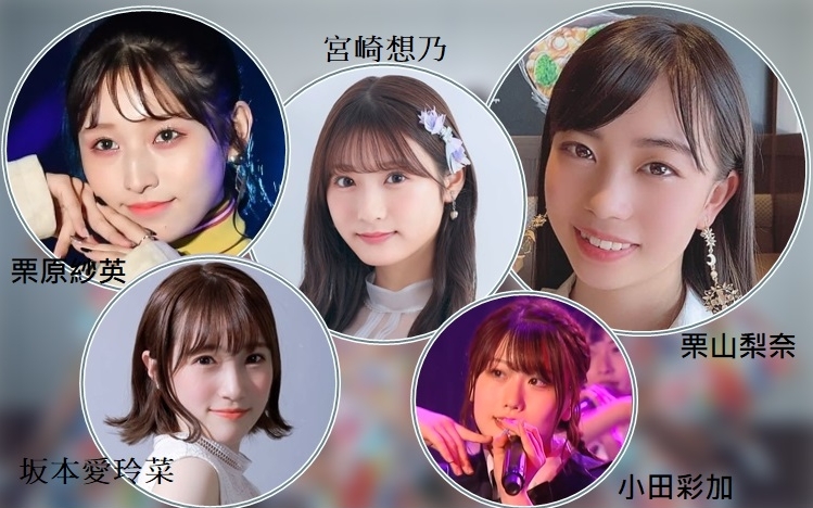 HKT48於本月5日有成員染疫後,再有五人出事。