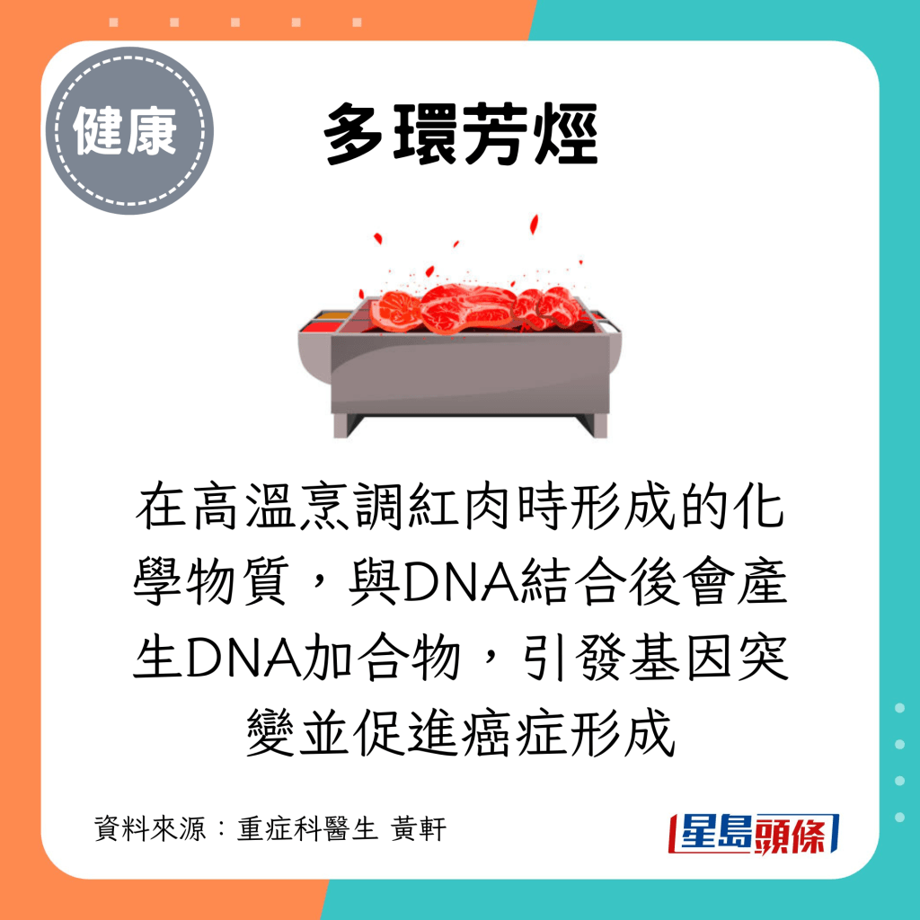 在高温烹调红肉时形成的化学物质多环芳烃，与DNA结合后会产生DNA加合物，引发基因突变并促进癌症形成