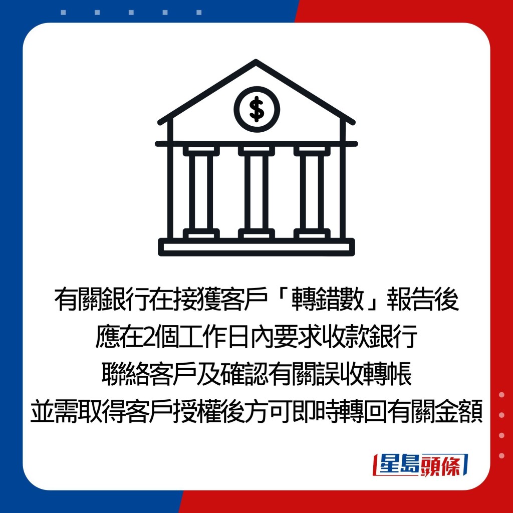 有關銀行在接獲客戶「轉錯數」報告後 應在2個工作日內要求收款銀行 聯絡客戶及確認有關誤收轉帳 並需取得客戶授權後方可即時轉回有關金額