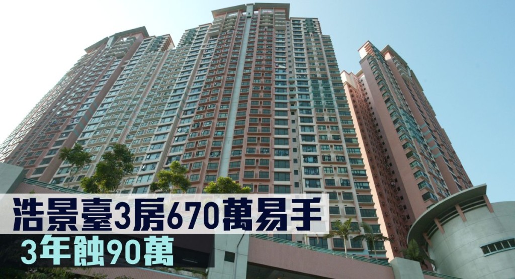浩景臺3房670萬易手,3年蝕90萬。