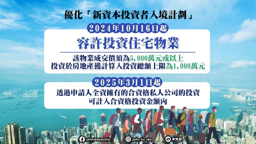 容許「新資本投資者入境計劃」 申請者投資住宅物業，該物業成交價須為5,000萬元或以上。