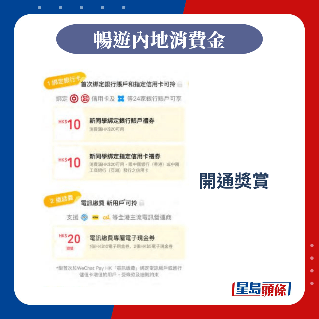 畅游内地消费金迎新礼遇只适用于年龄在12－25岁的WeChat Pay HK新用户