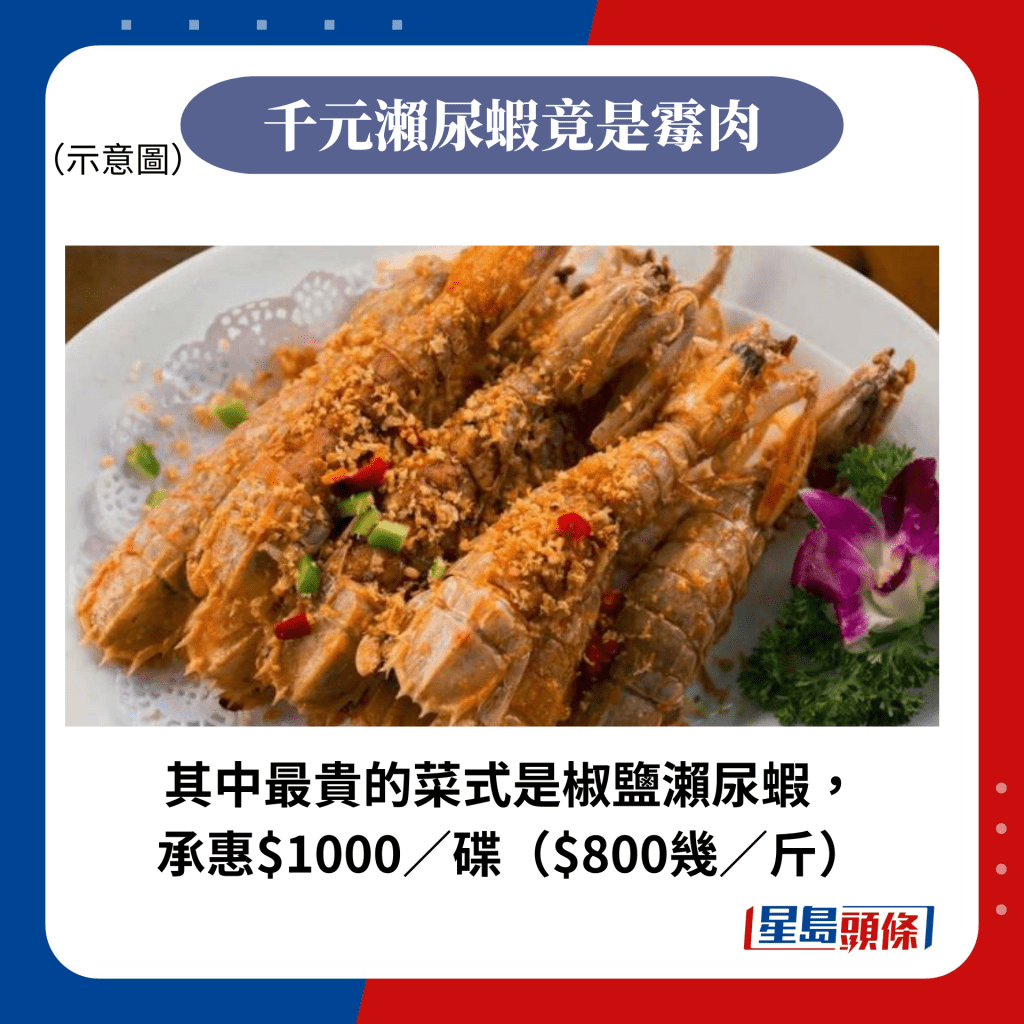 其中最贵的菜式是椒盐濑尿虾，承惠$1000／碟（$800几／斤）