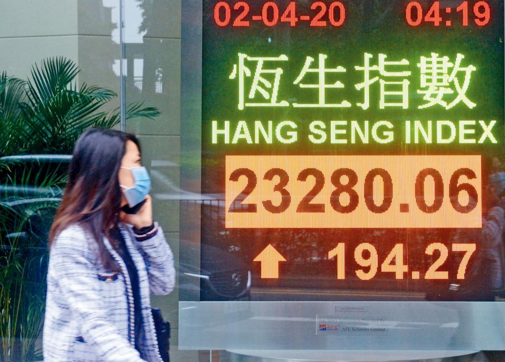 恒指收市報23280點，升194點。大市成交縮至897億元。
