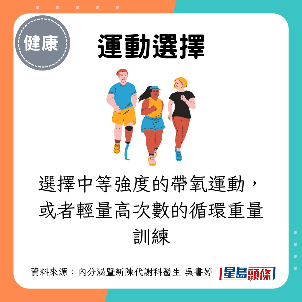 選擇中等強度的帶氧運動，或者輕量高次數的循環重量訓練