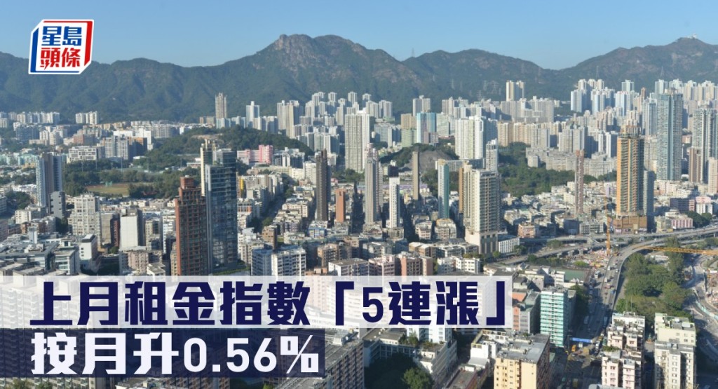 上月租金指數「5連漲」,按月升0.56%。