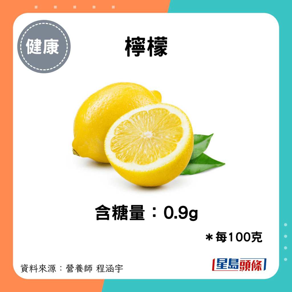 檸檬：含糖量：0.9g＊每100克