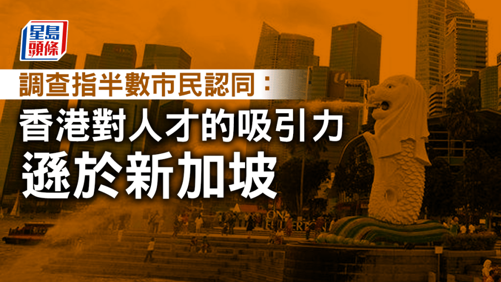 調查顯示半數受訪市民,認同香港對人才的吸引力落後於新加坡。REUTERS圖片