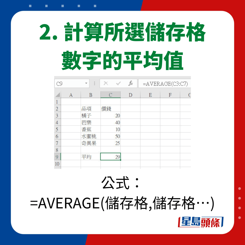 EXCEL 10大秘技｜2. 計算所選儲存格數字的平均值