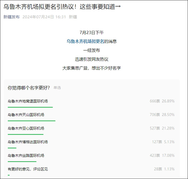 烏魯木齊機場改名，喜歡「地窩堡」的其實不少。　