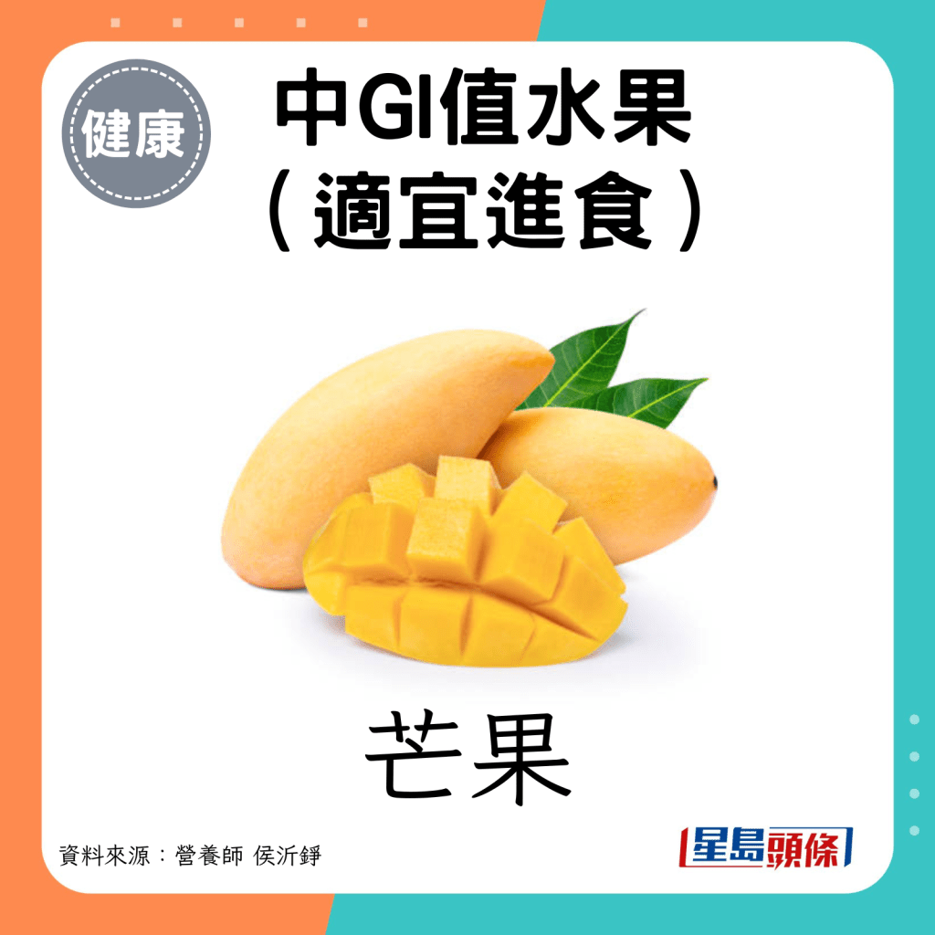 中GI值水果（避免进食）：芒果。