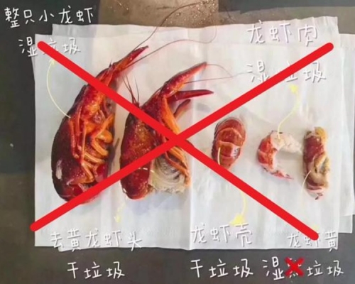 內地網上瘋傳「小龍蝦身後事分類圖」。