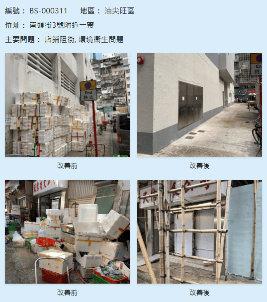 包括地士道街、塘尾道、奶路臣街、南頭街等街道。 包括地士道街、塘尾道、奶路臣街、南頭街等街道。